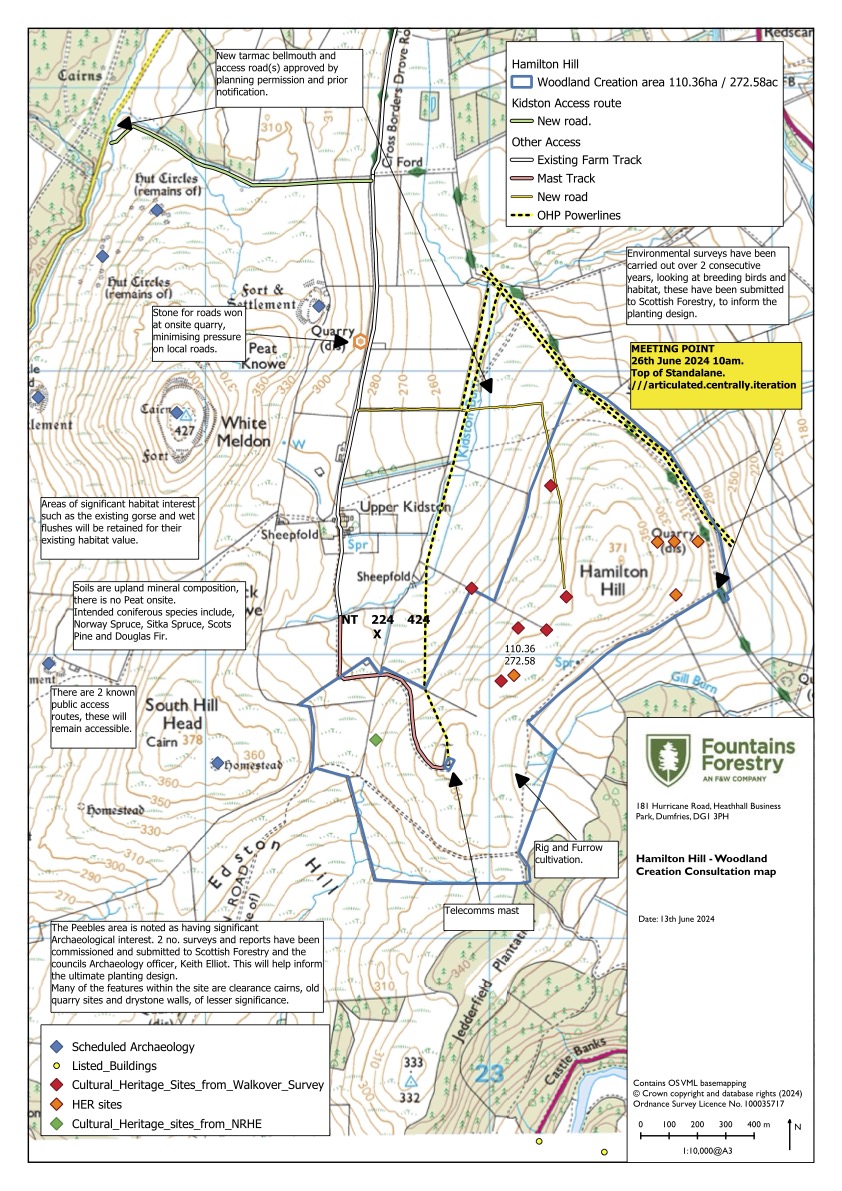 Scoping map